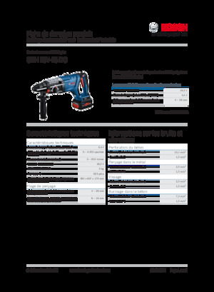SDS-draaihamers Bosch GBH 18V-28 DC