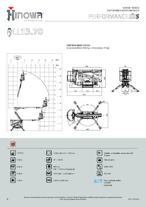 Knikarmhoogwerkers op rupsbanden Hinowa Lightlift 13.70 Performance IIIS