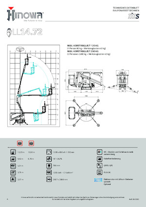 Knikarmhoogwerkers op rupsbanden Hinowa Lightlift 14.72 IIIS
