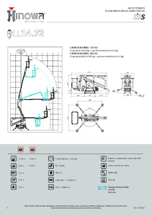 Knikarmhoogwerkers op rupsbanden Hinowa Lightlift 14.72 IIIS