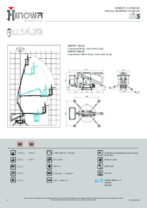 Knikarmhoogwerkers op rupsbanden Hinowa Lightlift 14.72 IIIS