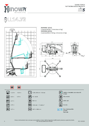 Knikarmhoogwerkers op rupsbanden Hinowa Lightlift 14.72 IIIS