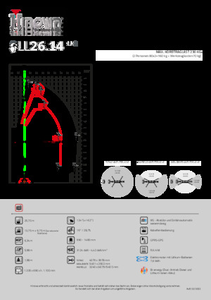 Knikarmhoogwerkers op rupsbanden Hinowa Lightlift 26.14 Performance IIIS MK3