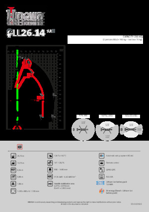 Knikarmhoogwerkers op rupsbanden Hinowa Lightlift 26.14 Performance IIIS MK3