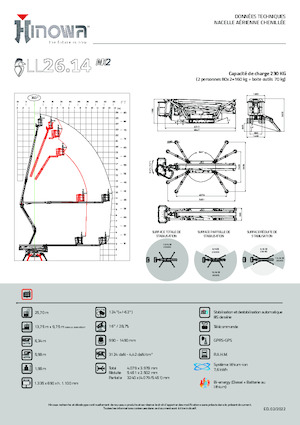 Knikarmhoogwerkers op rupsbanden Hinowa Lightlift 26.14 Performance IIIS MK3