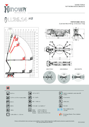 Knikarmhoogwerkers op rupsbanden Hinowa Lightlift 26.14 Performance IIIS MK3