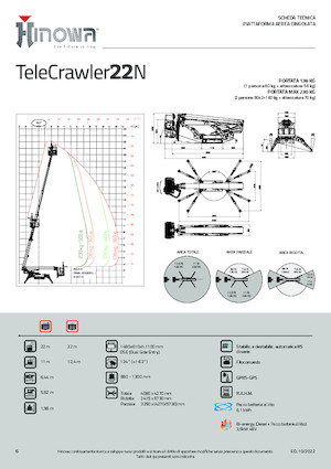 Knikarmhoogwerkers op rupsbanden Hinowa TeleCrawler 22N
