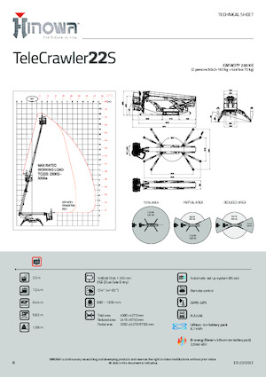 Knikarmhoogwerkers op rupsbanden Hinowa TeleCrawler 22S