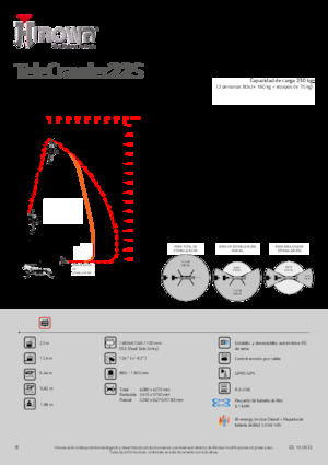 Knikarmhoogwerkers op rupsbanden Hinowa TeleCrawler 22S