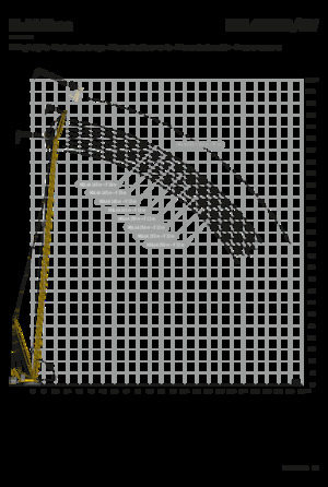 Rupskranen - Traliearm Liebherr LR 1700-1.0