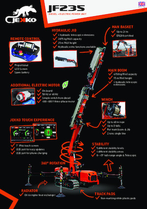 Rupskranen - Telescooparm Jekko JF235