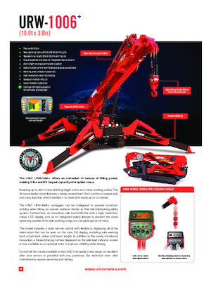 Rupskranen - Telescooparm UNIC URW-1006