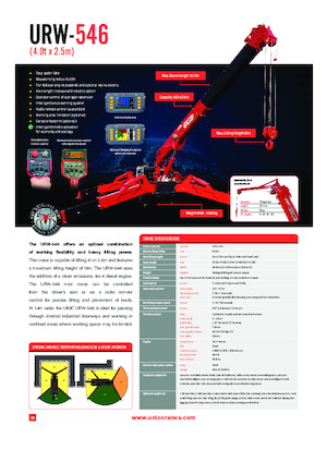 Rupskranen - Telescooparm UNIC URW-546