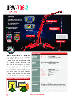 Rupskranen - Telescooparm UNIC URW-706-2