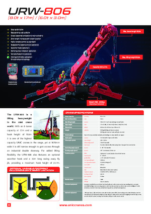 Rupskranen - Telescooparm UNIC URW-806