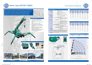 Rupskranen - Telescooparm Maeda MC 285 CRM-E