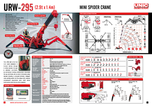Rupskranen - Telescooparm UNIC URW 295