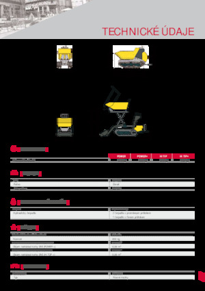 Rupsdumpers Yanmar C08-A Diesel 
