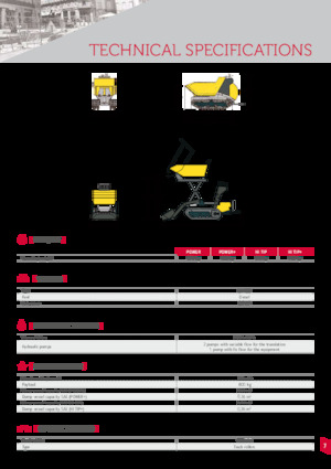 Rupsdumpers Yanmar C08-A Diesel 