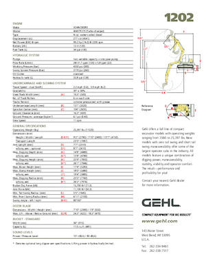 Rupsgraafmachines Gehl 1202 