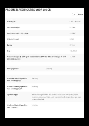 Rupsgraafmachines Caterpillar 306 CR