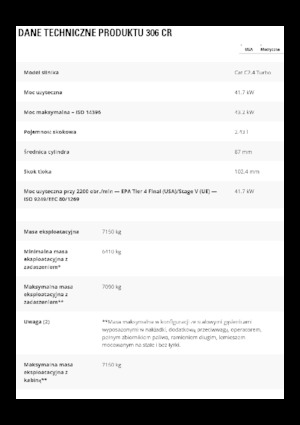 Rupsgraafmachines Caterpillar 306 CR
