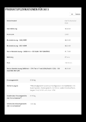 Rupsgraafmachines Caterpillar 307.5