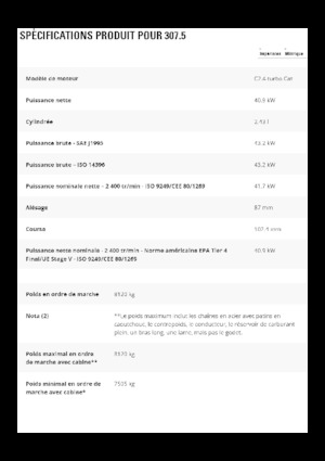 Rupsgraafmachines Caterpillar 307.5