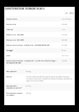 Rupsgraafmachines Caterpillar 307.5