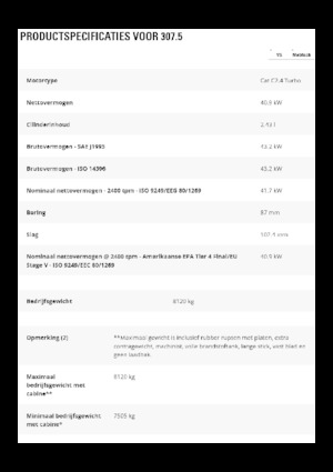 Rupsgraafmachines Caterpillar 307.5