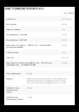 Rupsgraafmachines Caterpillar 307.5