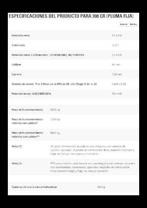 Rupsgraafmachines Caterpillar 308 CR