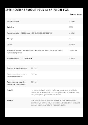 Rupsgraafmachines Caterpillar 308 CR