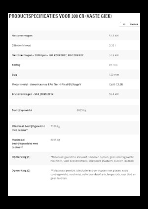 Rupsgraafmachines Caterpillar 308 CR