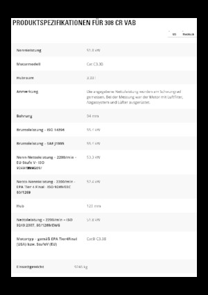 Rupsgraafmachines Caterpillar 308 CR VAB