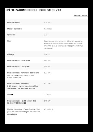 Rupsgraafmachines Caterpillar 308 CR VAB