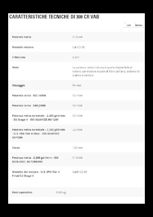 Rupsgraafmachines Caterpillar 308 CR VAB