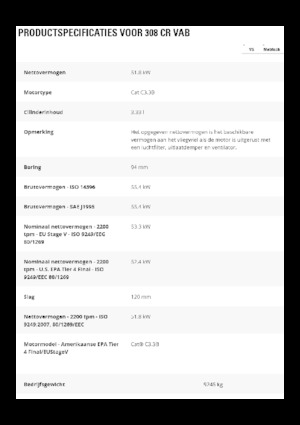 Rupsgraafmachines Caterpillar 308 CR VAB