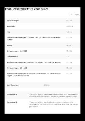 Rupsgraafmachines Caterpillar 308CR