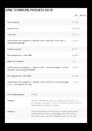 Rupsgraafmachines Caterpillar 308CR