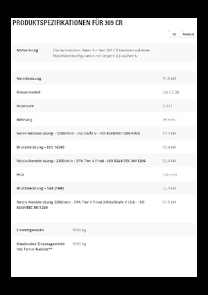 Rupsgraafmachines Caterpillar 309 CR