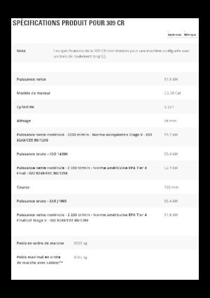 Rupsgraafmachines Caterpillar 309 CR