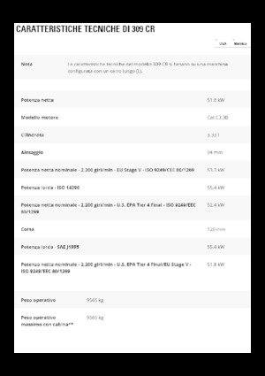 Rupsgraafmachines Caterpillar 309 CR