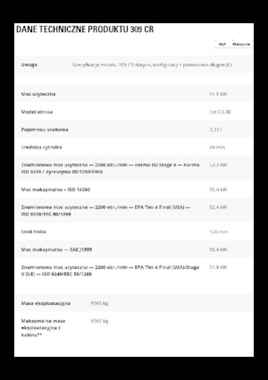 Rupsgraafmachines Caterpillar 309 CR