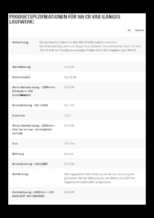 Rupsgraafmachines Caterpillar 309CR VAB