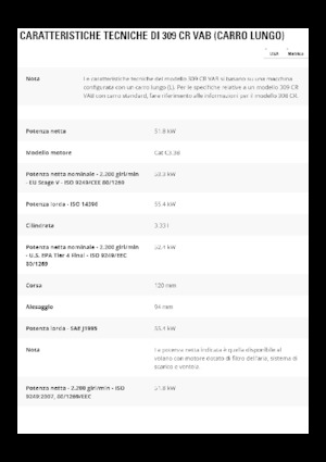 Rupsgraafmachines Caterpillar 309CR VAB