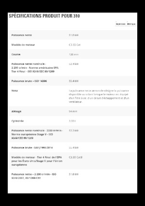 Rupsgraafmachines Caterpillar 310