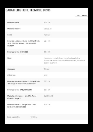 Rupsgraafmachines Caterpillar 310