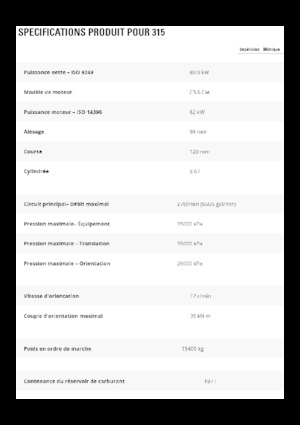 Rupsgraafmachines Caterpillar 315