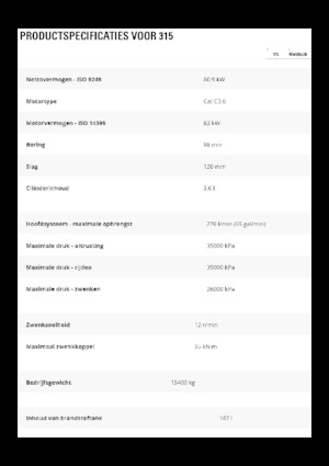 Rupsgraafmachines Caterpillar 315